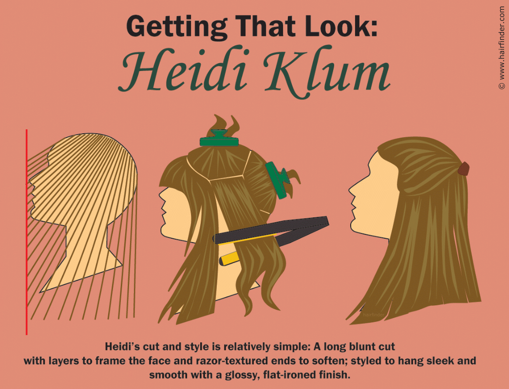While Heidi Klum, as a model, has had many, many different lengths of hair, 