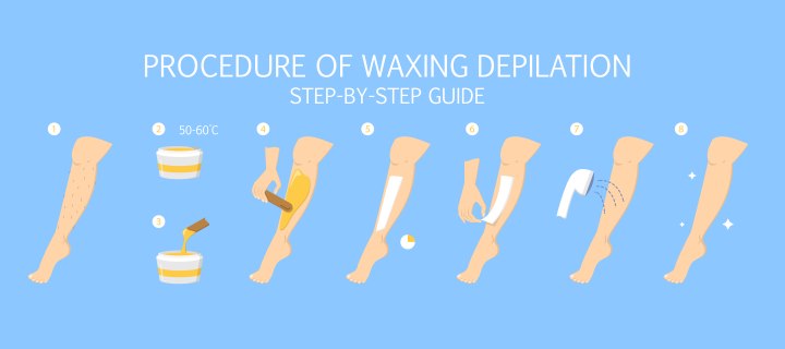 Waxing hair removal procedure and how to