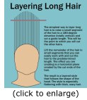 layering long hair