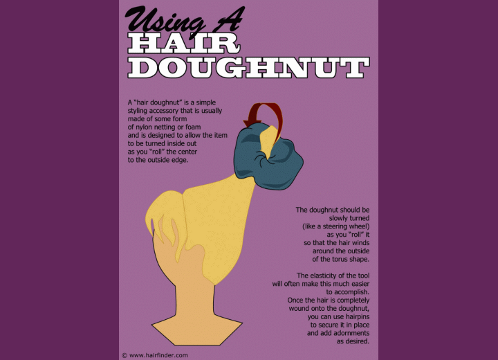 Hair donut how to