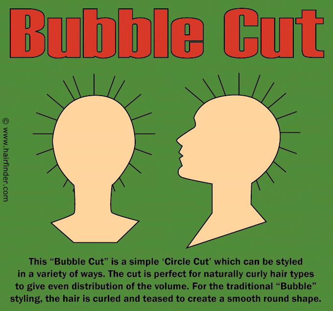 Bubble Cut Hairstyle