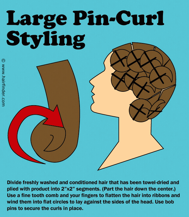 http://www.hairfinder.com/hair3/pin-curls.gif