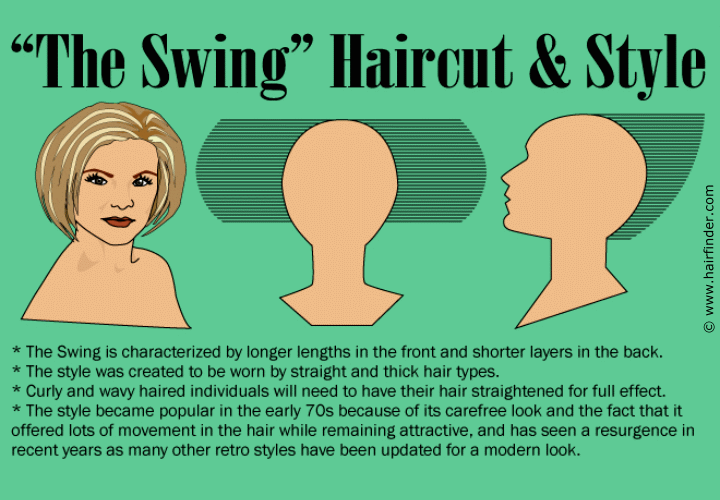 70 swing haircut picture - swing hair style