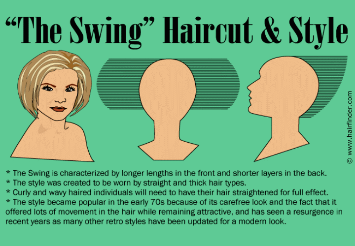 70 swing haircut picture - swing hair style 70 swing haircut picture - swing hair style
