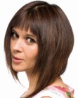 tapered A-line bob with pointed sides
