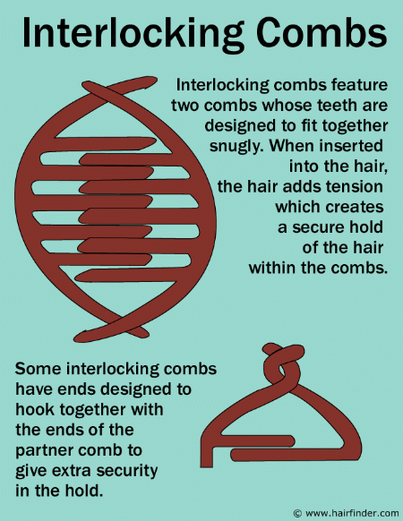 How interlocking combs work