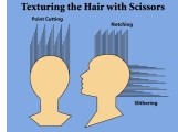 texturizing hair techniques