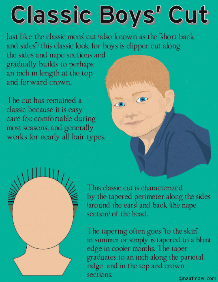 kids hairstyles boys. kids hairstyles boys