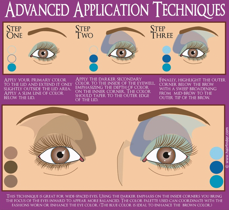 wide set eyes. challenge is wide-set eyes