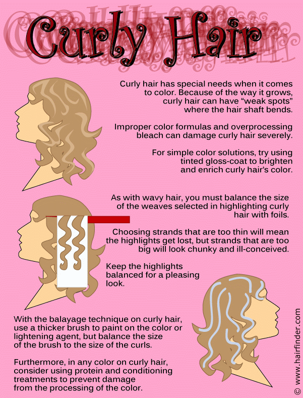  Style Wavy Hair on How To Color Curly Hair