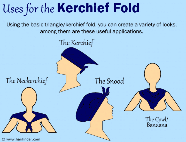 How to use kerchief fold scarves for a neckerchief or snood