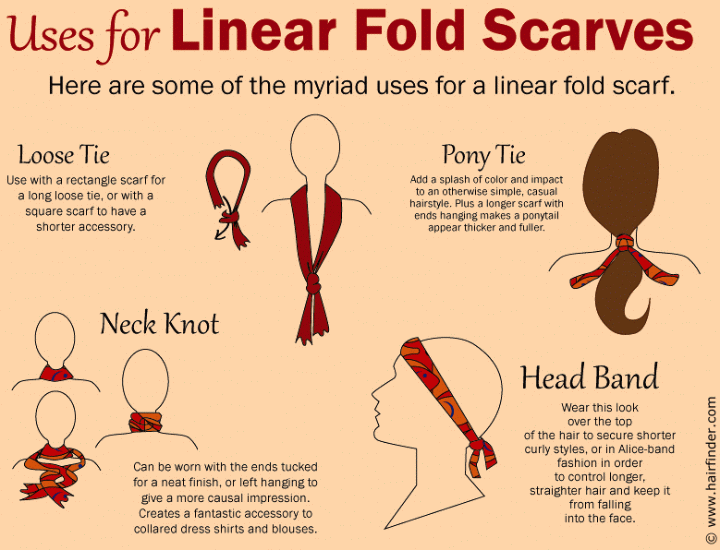 How to tie a linear fold scarf