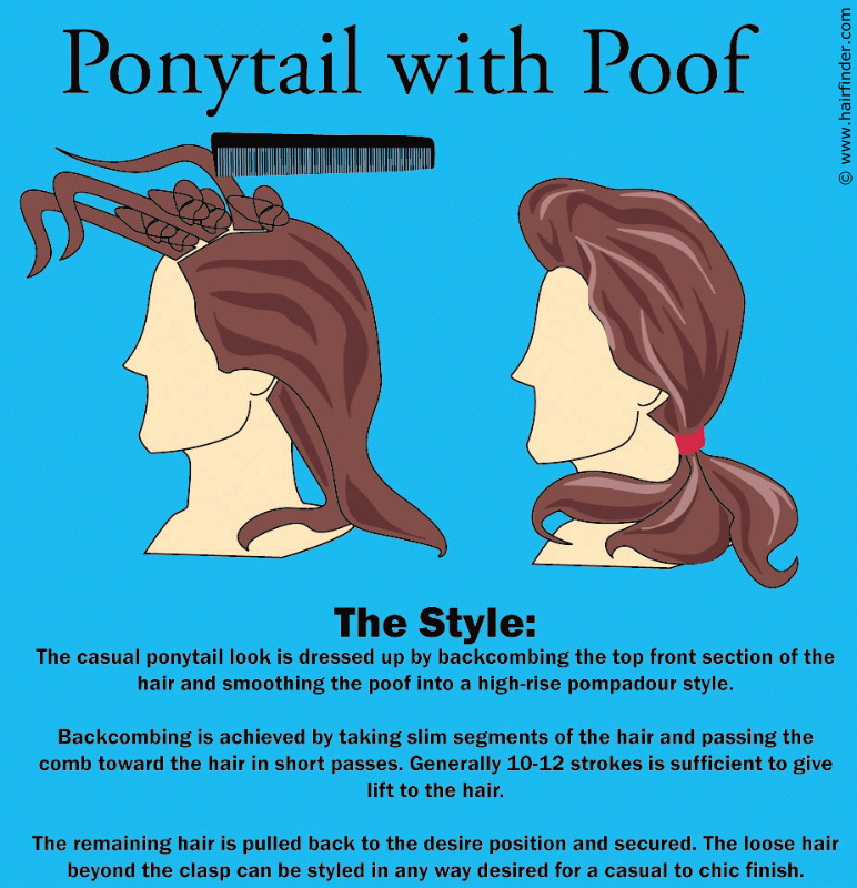 The poof ponytail is pretty easy to achieve, provided you can get 