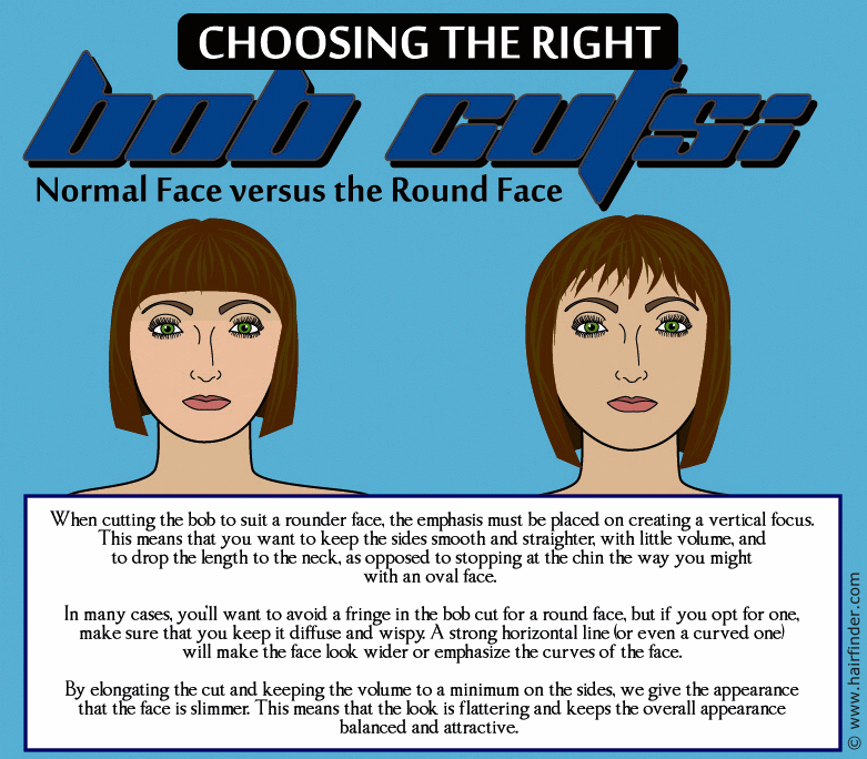Hairstyle Tips Fat Faced Women Hairstyle Tips Fat Faced Women