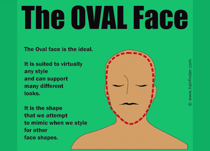 Oval face shape