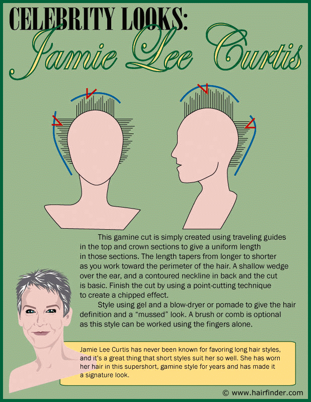 The short wash and wear hairstyle of Jamie Lee Curtis for women with  rectangular faces