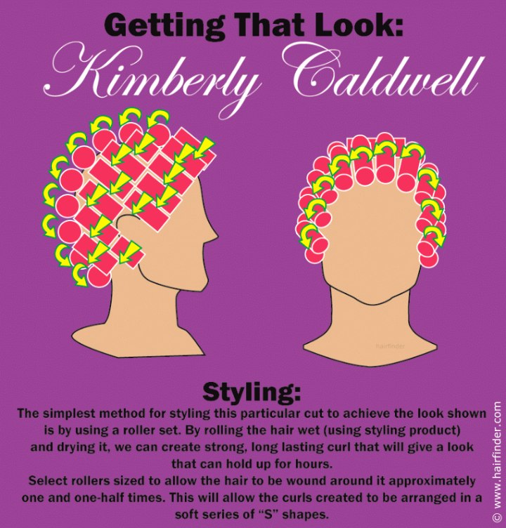 How to roller style short hair for a Kimberly Caldwell look
