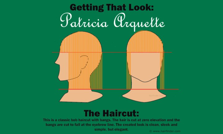 how to cut Patricia Arquette's bob haircut