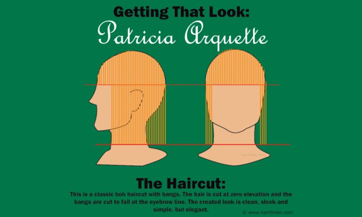 Haircutting diagram showing how to cut a short bob