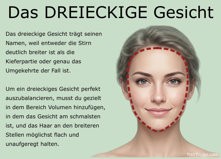 Dreieckige Gesichtsform