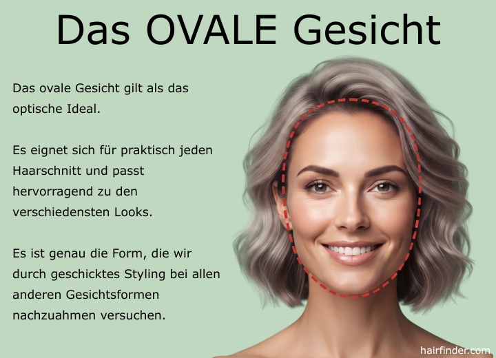 Ovale Gesichtsform