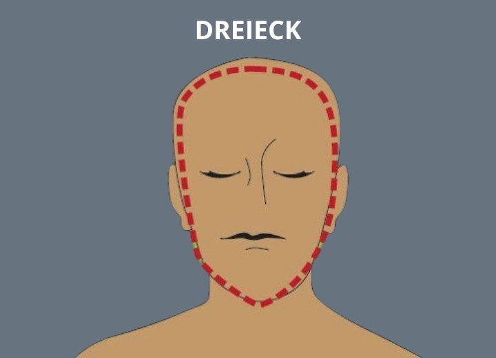 Dreieckige Gesichtsform