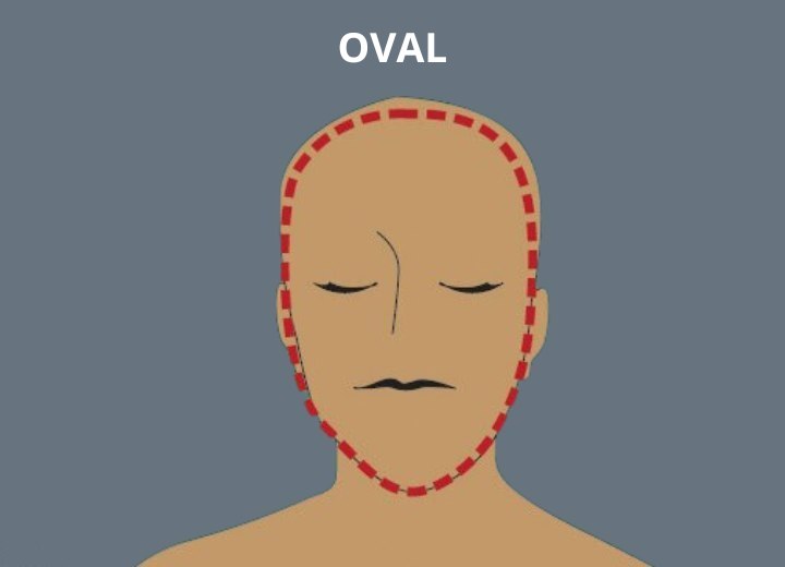 Ovale Gesichtsform