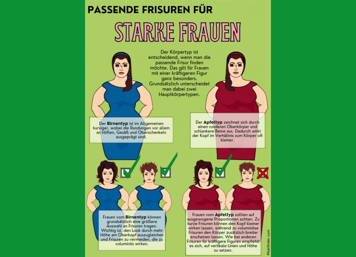 Passende Frisuren Für mollige Frauen