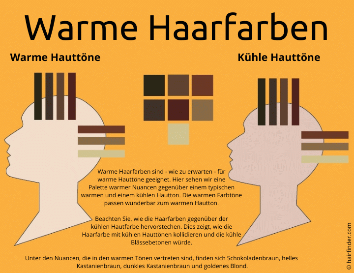 Warme Haarfarben