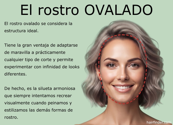 Forma de rostro ovalada