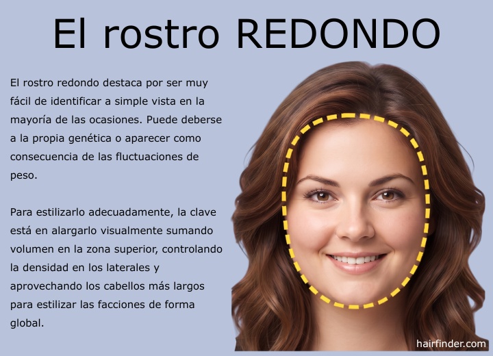 Forma de rostro redonda