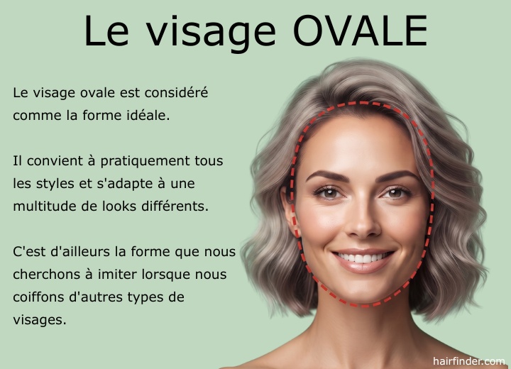 Visage de forme ovale