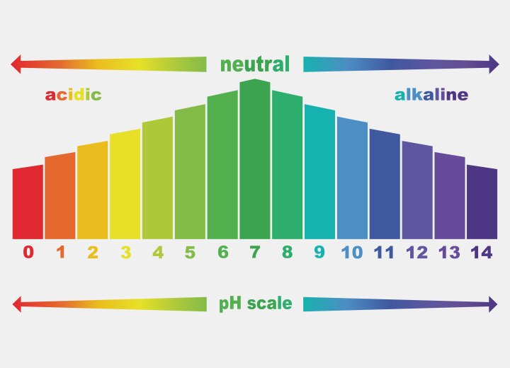 pH scale