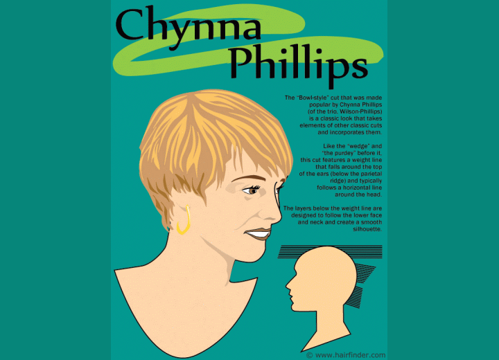 Chynna Phillips hairstyle for fine-boned features