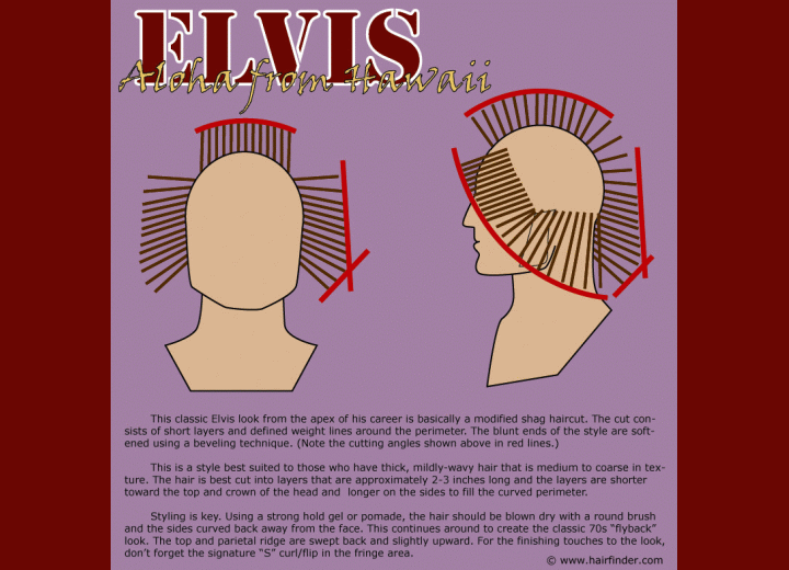 How To Cut Elvis Presley S Haircut From Aloha From Hawaii