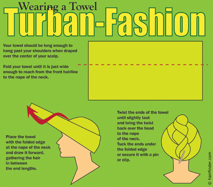 How to wrap a turban