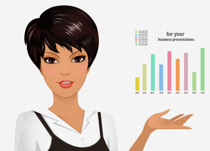 Hair and beauty business profits