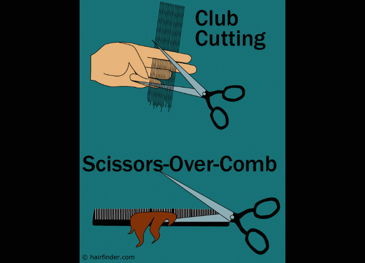 Graphic explaining club cutting and scissor over comb hair cutting