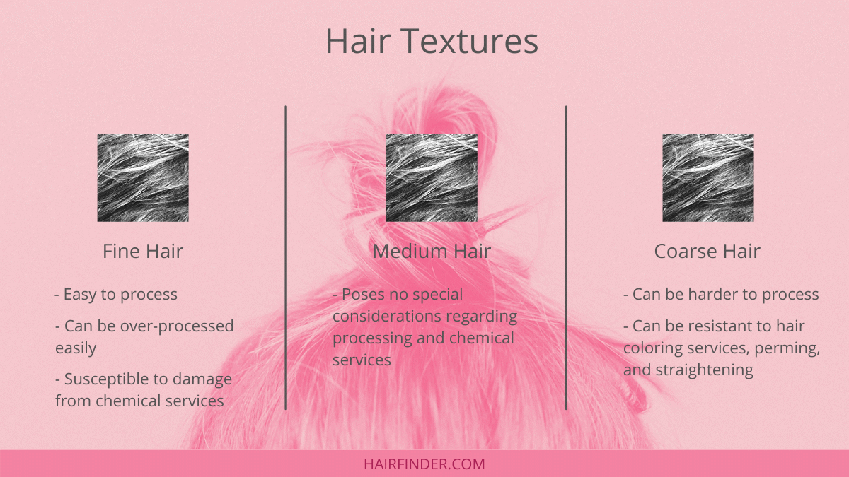 Share more than 124 hair texture meaning best - tnbvietnam.edu.vn