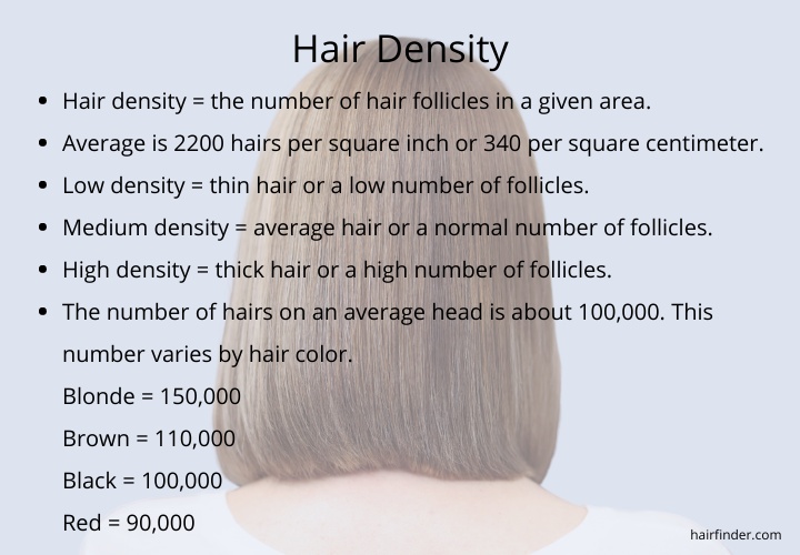 Facts about hair density