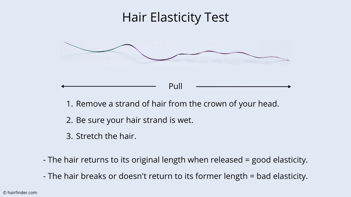 How to Do a Blonde Hair Strand Test - wide 7
