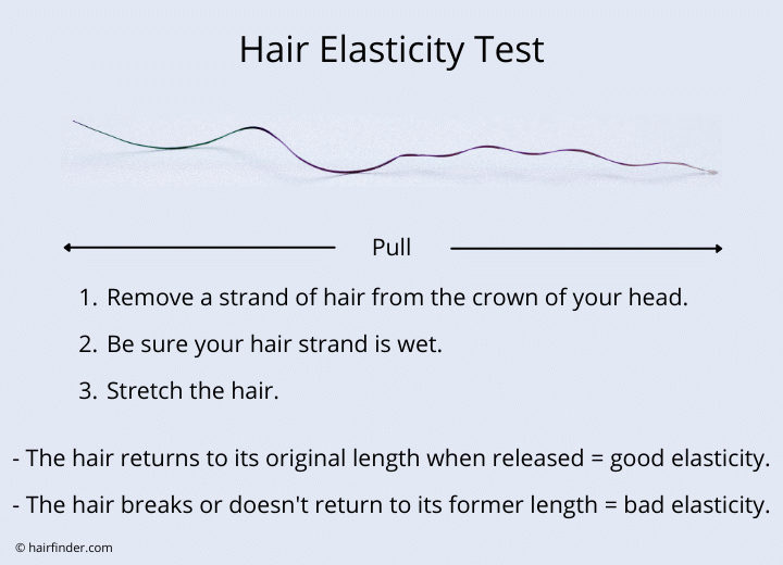 How to test hair elasticity