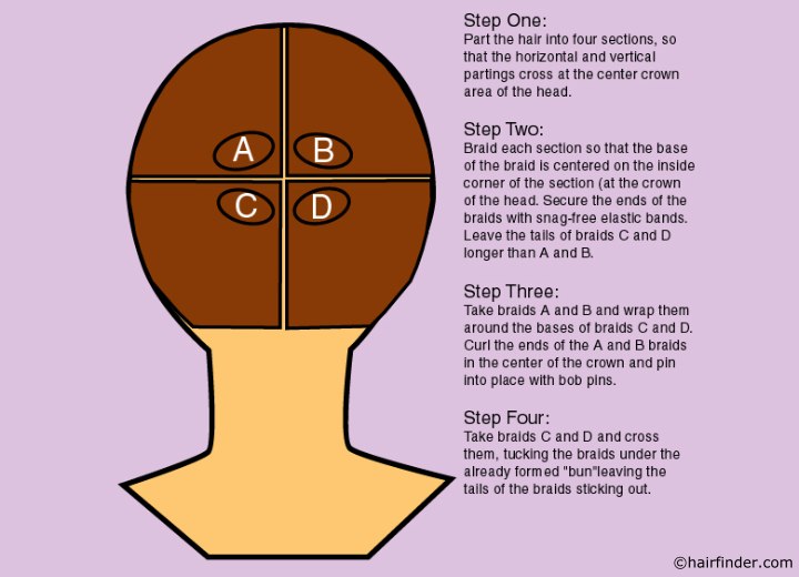 How to make a braided bun