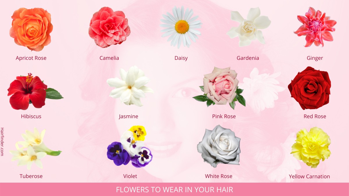 How to wear flowers in your hair and the meaning of flowers worn in hair