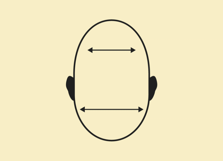 Triangular face shape