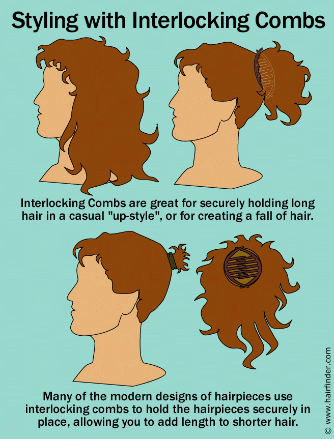 The use of interlocking combs for styling, wigs and hairpieces
