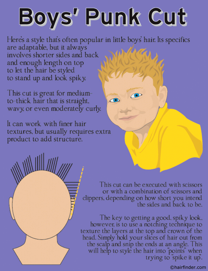 How to cut punk haircut for boys