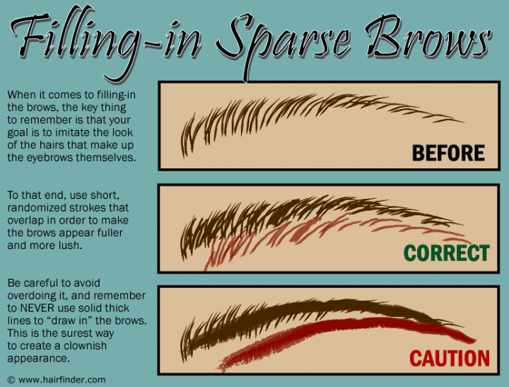 How to fill in spare eyebrows