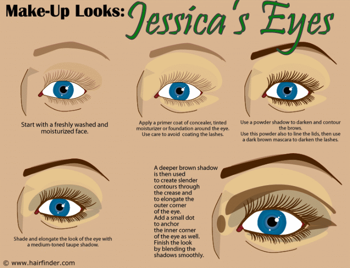 Jessica Simpson make-up