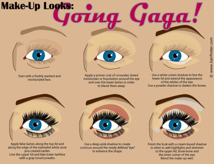 ady Gaga make-up